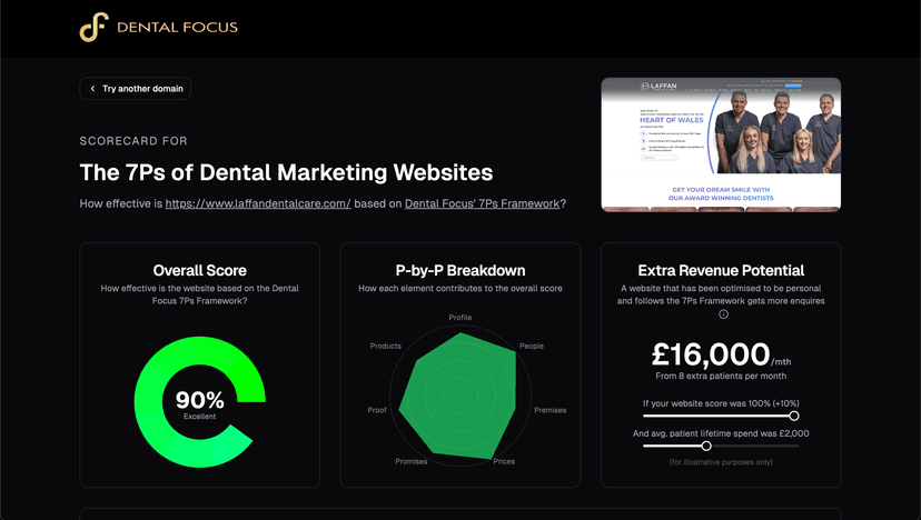 Preview of the results